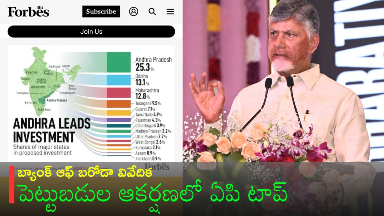 AP No.1: పెట్టుబడుల ఆకర్షణలో ఏపి టాప్… దేశం మొత్తం పెట్టుబడుల్లో 25% వాటా