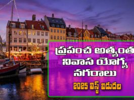 the world most liveable cities