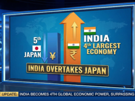 india 4th largest economy
