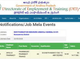 Konaseema Mega Job Mela